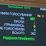 Верховная Рада продлила военное положение еще на 90 дней