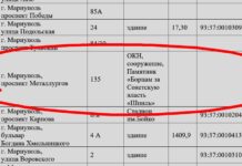 В Мариуполе оккупанты записали в «бесхозные» обелиск и стадион