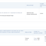 Без новых активов: что задекларировал заместитель мэра Мариуполя Кочубей