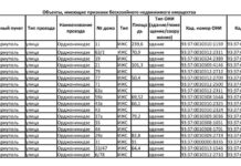 В Мариуполе еще 18 частных домов хотят признать «бесхозными», — АДРЕСЫ