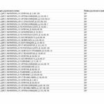 В Мариуполе начали второй этап раздела «компенсационного» жилья. В списке 3334 адреса