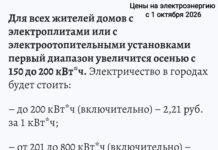 «С чего платит?»: на оккупированной Донбассе снова повышают коммунальные тарифы