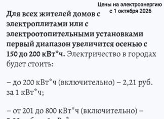 «С чего платит?»: на оккупированной Донбассе снова повышают коммунальные тарифы