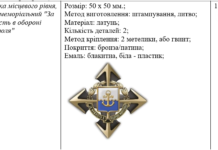Мариупольская МВА потратит 3,45 млн грн на награды, не определив, кого и по каким критериям будет награждать